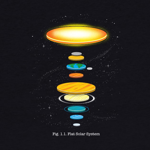 Flat Solar System by Tobe_Fonseca